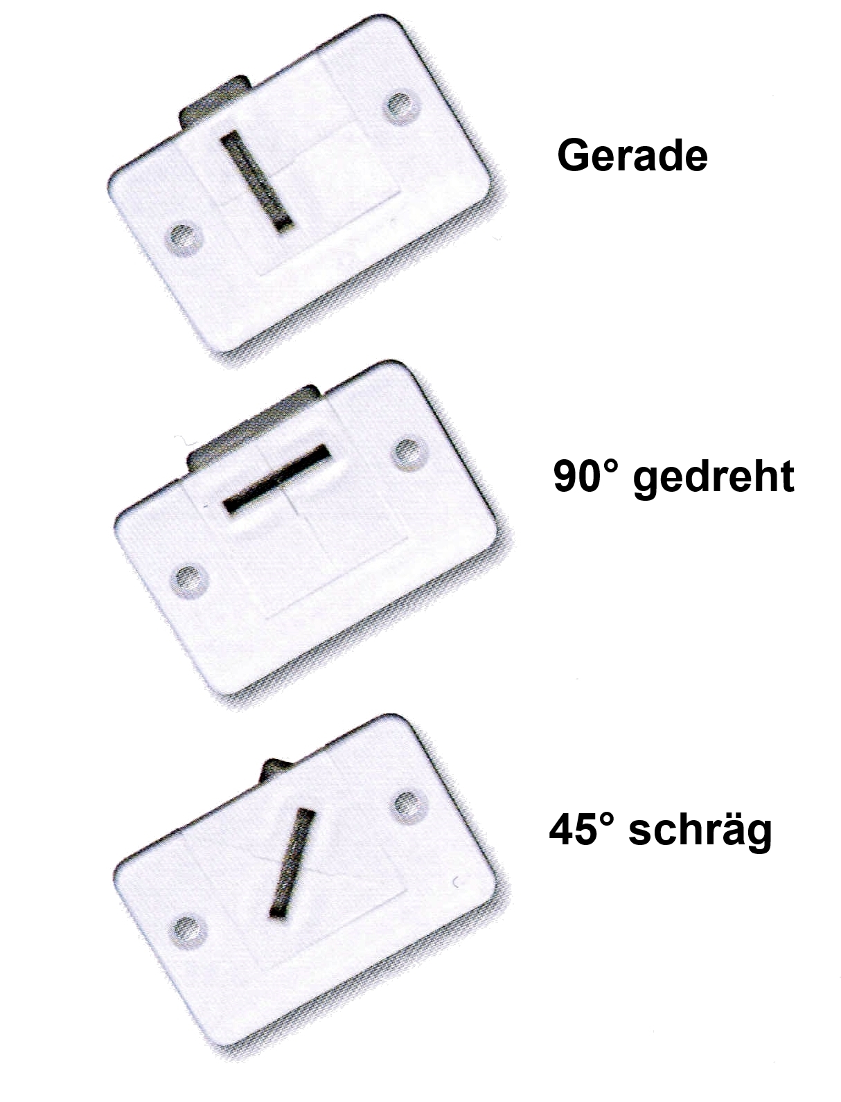 Einbauvarianten der DiHa Sanierungsgurtführung, Verschlußdeckelgurtführung