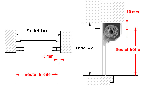 Aufmaßanleitung bei Montage in der Fensterlaibung