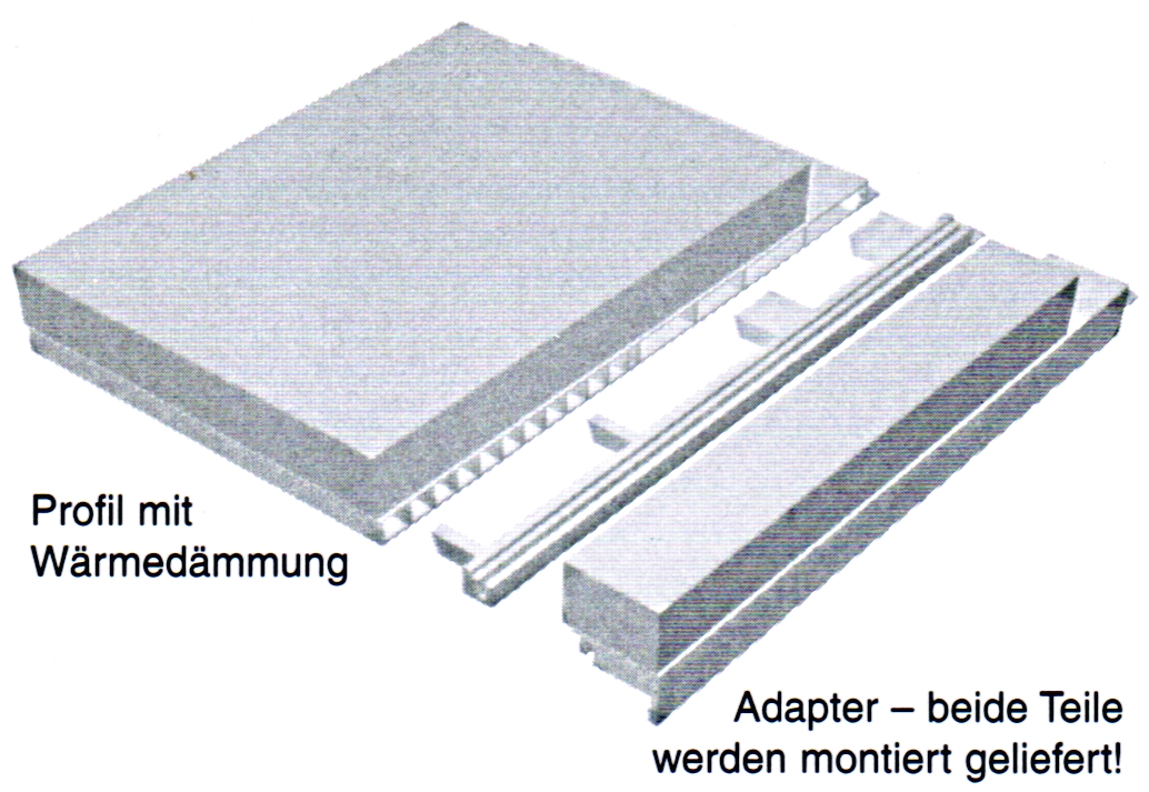 Lieferumfang der Adapter für Rolladenkastendeckel