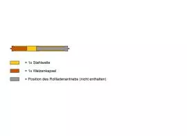 Rollomotion SW60 Wellenset für Altbaukästen bis 120 cm