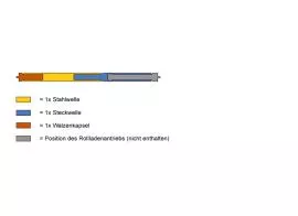Rollomotion SW60 Wellenset für Neubaukästen bis 205 cm