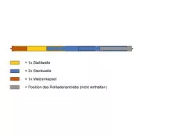 Rollomotion SW60 Wellenset für Altbaukästen bis 295 cm