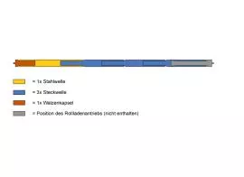 Rollomotion SW60 Wellenset für Altbaukästen bis 385 cm