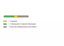 Rollomotion SW60 Wellenset für Altbaukästen bis 145 cm