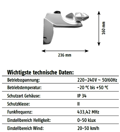 Technische Daten Soliris Sensor RTS LED