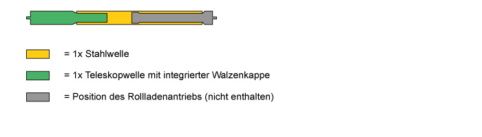 Rolladenwelle, Wellenset für eine maximale Einbaubreite von 135 cm